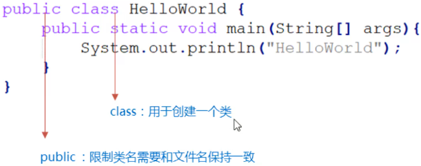 /images/java/JavaSE 基础 (1) java环境搭建及入门/29.png